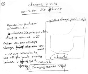 paper wire3